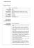curriculum vitae
