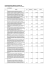 costruzioni ed impianti caron srl