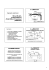 Metal-Oxide- Semiconductor Field Effect Transistor (MOSFET)