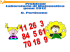 Psicologia dell`apprendimento della matematica