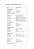 Liste des film projetés