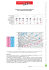 pag.13 - Grafico per presso/flessione dei cilindri oleodinamici.