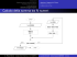 Programmare in C++ - Dipartimento di Matematica e Informatica