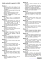lista riepilogativa di controllo dei requisiti tecnici