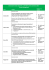 Osservatorio Green Economy - Calendario primo semestre 2016