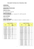 Pneumatici Moto Dunlop come da tabelle sotto indicate (1