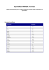 OpenOffice WRITER: Formule