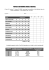 INDICE Di BARTHEL data "100 data " 100