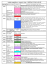 Provette Gallarate - 2013 - Azienda Ospedaliera «S. Antonio Abate