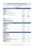 Listino Prezzi in Euro