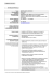 Curriculum vitae et studiorum