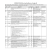 Cronotassi File