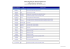 DISNEYLAND&reg;PARIS HALF MARATHON WEEKEND 2016