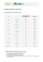 offerte speciali in italia