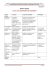 Progetto Pon F3- Realizzazione di prototipi di azioni educative in