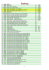 listino dma - dma