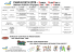 2 SETTIMANA CAMPUS DAL 20 AL 24 GIUGNO. Batti…
