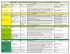 calendario delle iniziative
