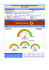 Certificazione energetica (PDF 273Kb)