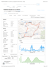 Report Garmin giro del Lavazz   (socio Paolo Pazzi)