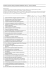PTOPS-I (Physical Therapy Outpatient Satisfaction