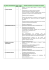 5 VIGILE URBANO diploma di scuola media inferiore o licenza di