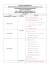 Programma in pdf