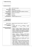 curriculum vitae