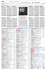 La Repubblica, 27.04.2008 - PDF