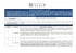 Intesa Sanpaolo Vita