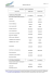 GESTIONE - BUDGET ECONOMICO Descrizione Budget 2014