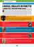 Checklist Editoriali