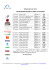 estrazione biglietti della lotteria