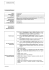 CURRICULUM VITAE Nome Teresa D`Arca Data di nascita 13/06