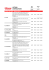 listino siser trmosaldati per tessuti 2016