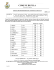 1 di 31 Piano di Lottizzazione Is Molas - revoca