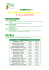 formula 1 gp europa valencia programma hotels