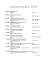 Public activities of Vittorio Marchis 2007-1991