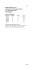 Risultati della prova di Fondamenti di Informatica (teoria) Prof. Tullio