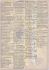 Lista completa dei punti