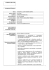 Curriculum - ASL Teramo