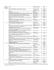 View Program Schedule