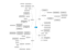 mappa Brasile - WordPress.com