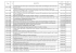 deliberazioni storiche della giunta comunale 1956-1998