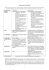 CURRICOLO GEOSTORICO Organizzazione