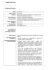CURRICULUM VITAE
