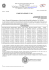 Articolazioni