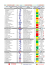 roadbook - Audax Italia