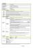 Curriculum vitae Roberto Sardella