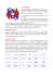 Beta Talassemia
